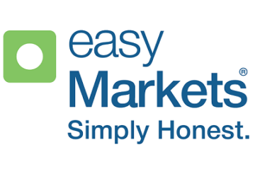 Easy markets Forex Broker Canada