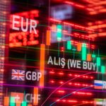 Best Brokers With Low Minimum
